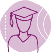 Personnel Support Grants